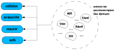 plugin architecture